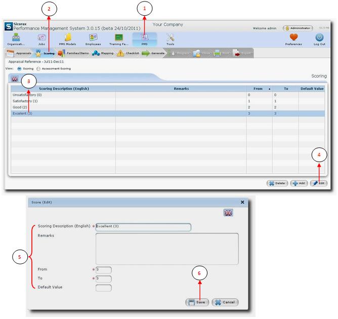 pms:administratorguide:pms:06b_pms_scoring.jpg
