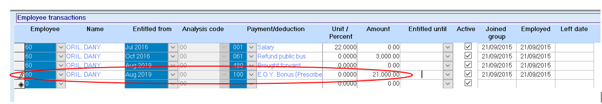 spay_emp_transactions_pd100.png
