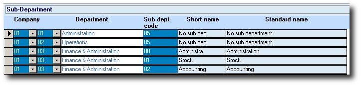 subdept.jpg