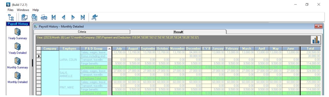 spay_sps_last12mth_employee.jpg