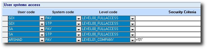 spay:setupmanual:usersystemaccess.jpg