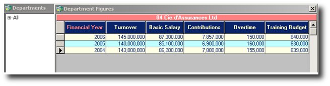 shrm:procguide:socialaudit:department:departmentfigures.jpg