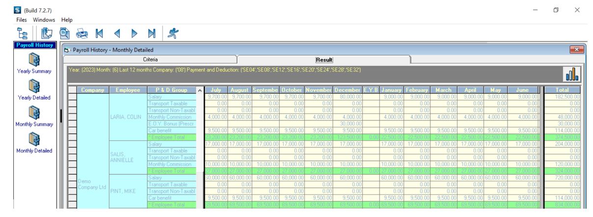 spay_sps_last12mth_breakdown_employee_1.jpg