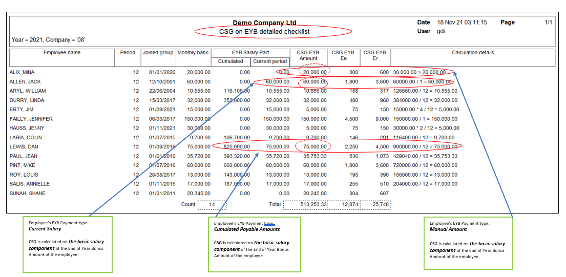 csgoneybonsalarycomponent_1.png