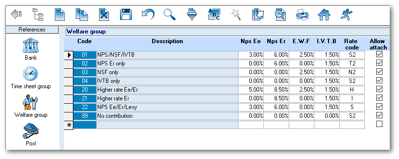 spay:usermanual:welfare_group_may2018.png