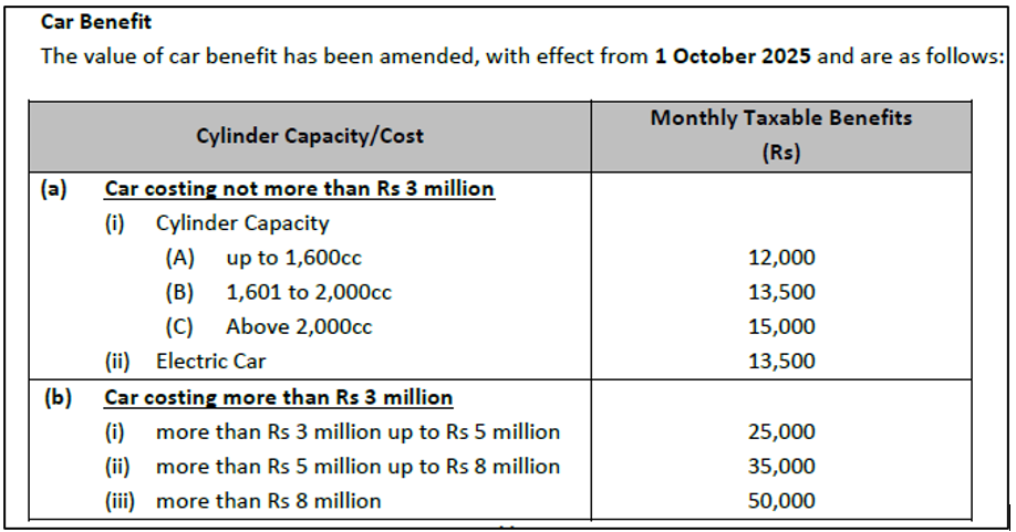 car_benefit_costing4.png