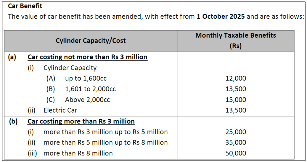 car_benefit_costing3.png