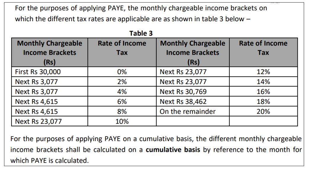 hrmsmranewtaxrates20232024_2.jpg