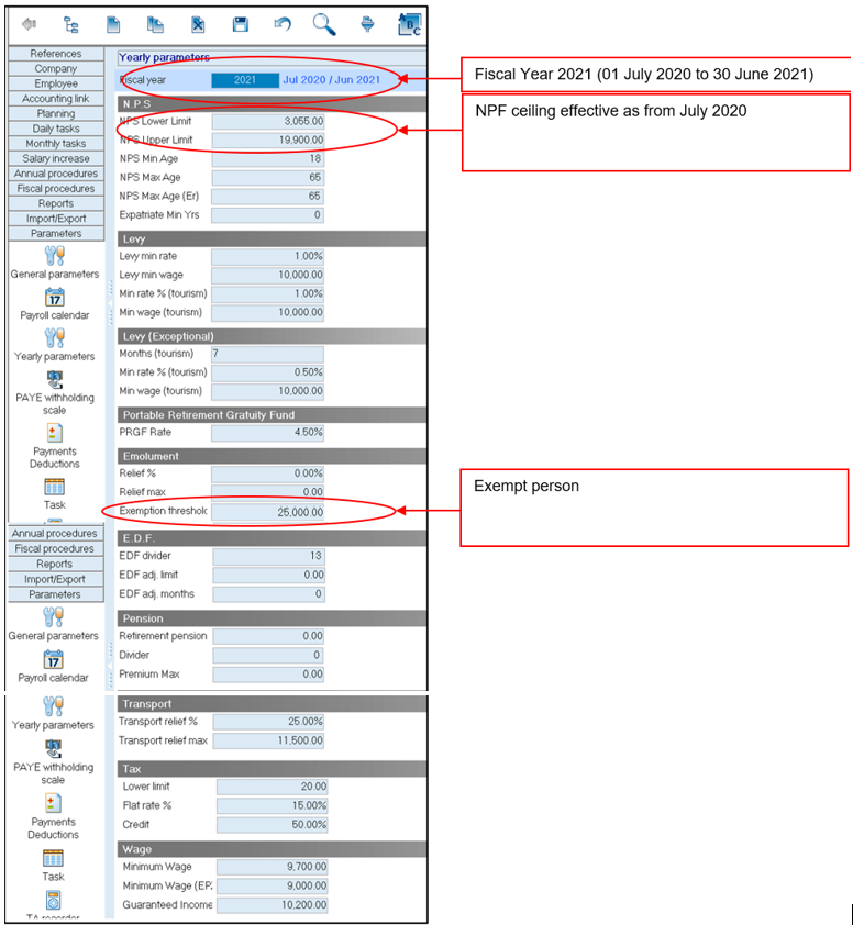 yearly_params_2020_2021_all_ini.png