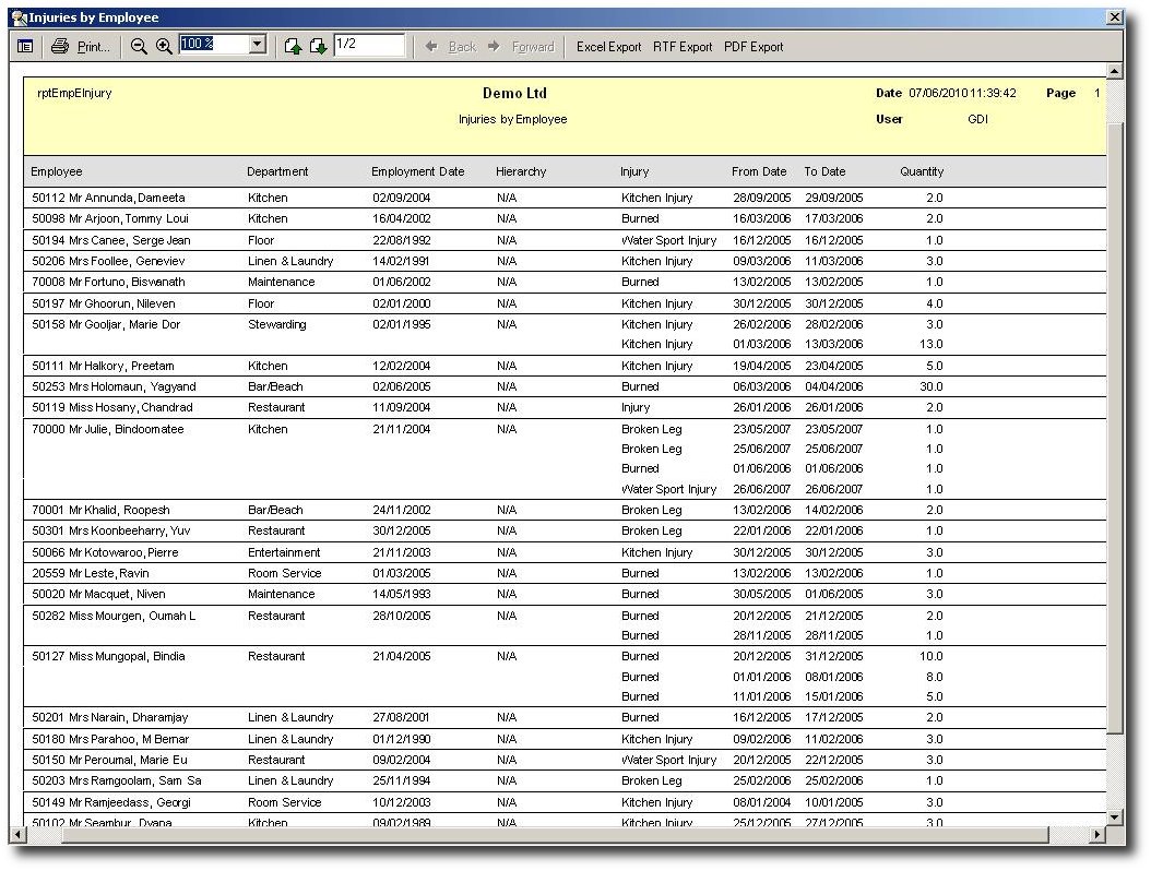 shrm:procguide:injuries:injuryreport.jpg