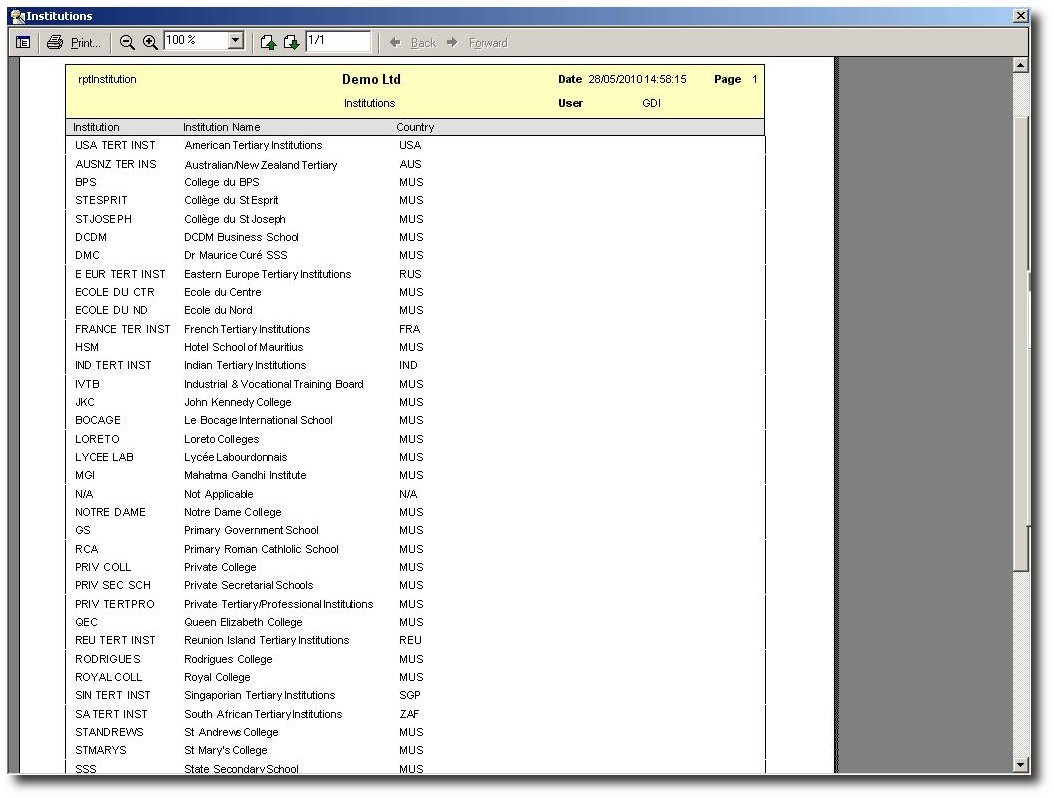 shrm:procguide:typeofinstitutions:institutions.jpg