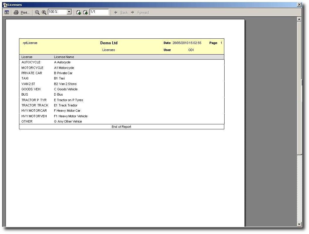 shrm:procguide:typeoflicenses:licences.jpg