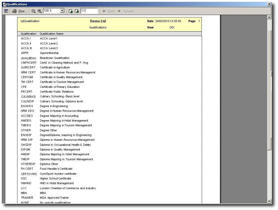 shrm:procguide:typeofqualifications:qualifications.jpg
