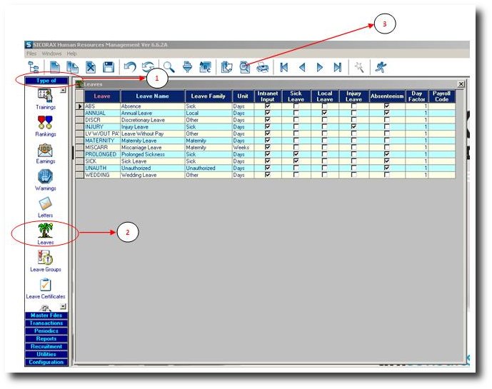 shrm:procguide:typeofleaves.jpg